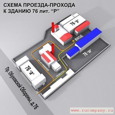 ����� ������� � ��� ��������
